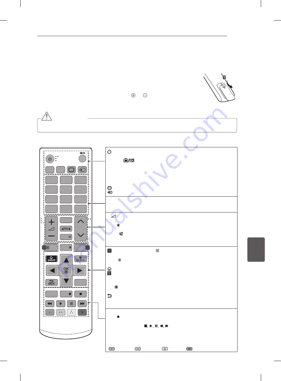 LG 55EA870V.AEU Скачать руководство пользователя страница 271