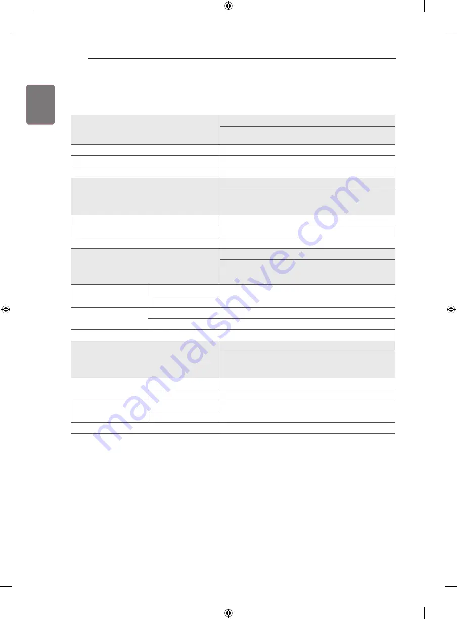 LG 55EA870Y.AMF Owner'S Manual Download Page 38