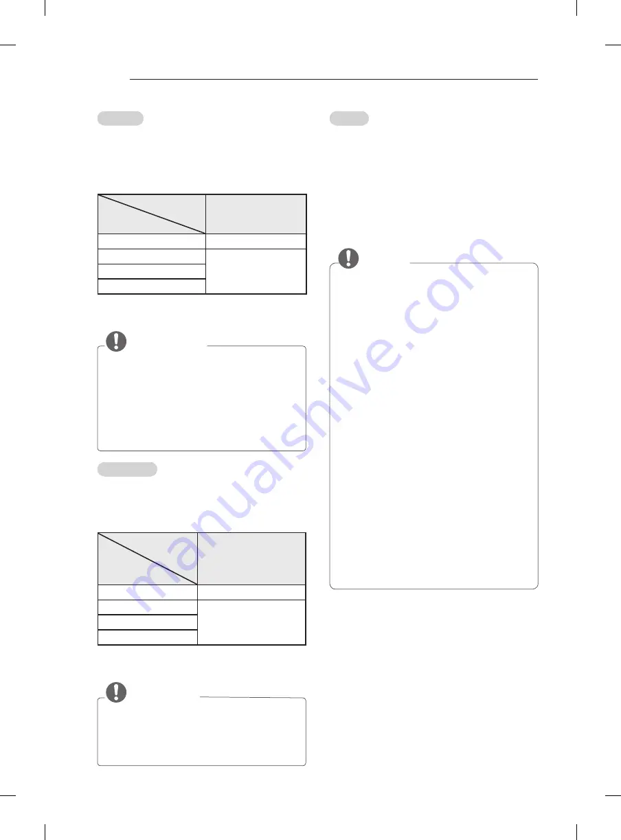 LG 55EA88 Series Owner'S Manual Download Page 32