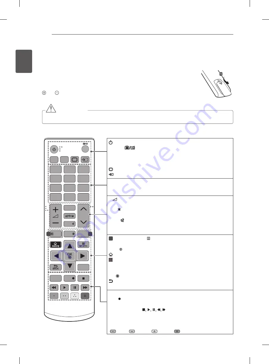 LG 55EA88 Series Owner'S Manual Download Page 60