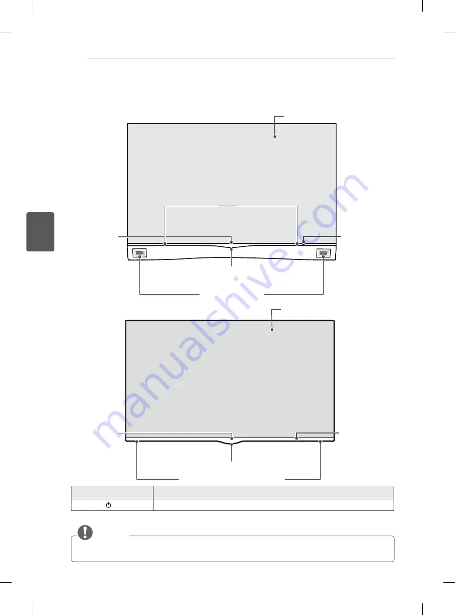 LG 55EA88 Series Скачать руководство пользователя страница 144