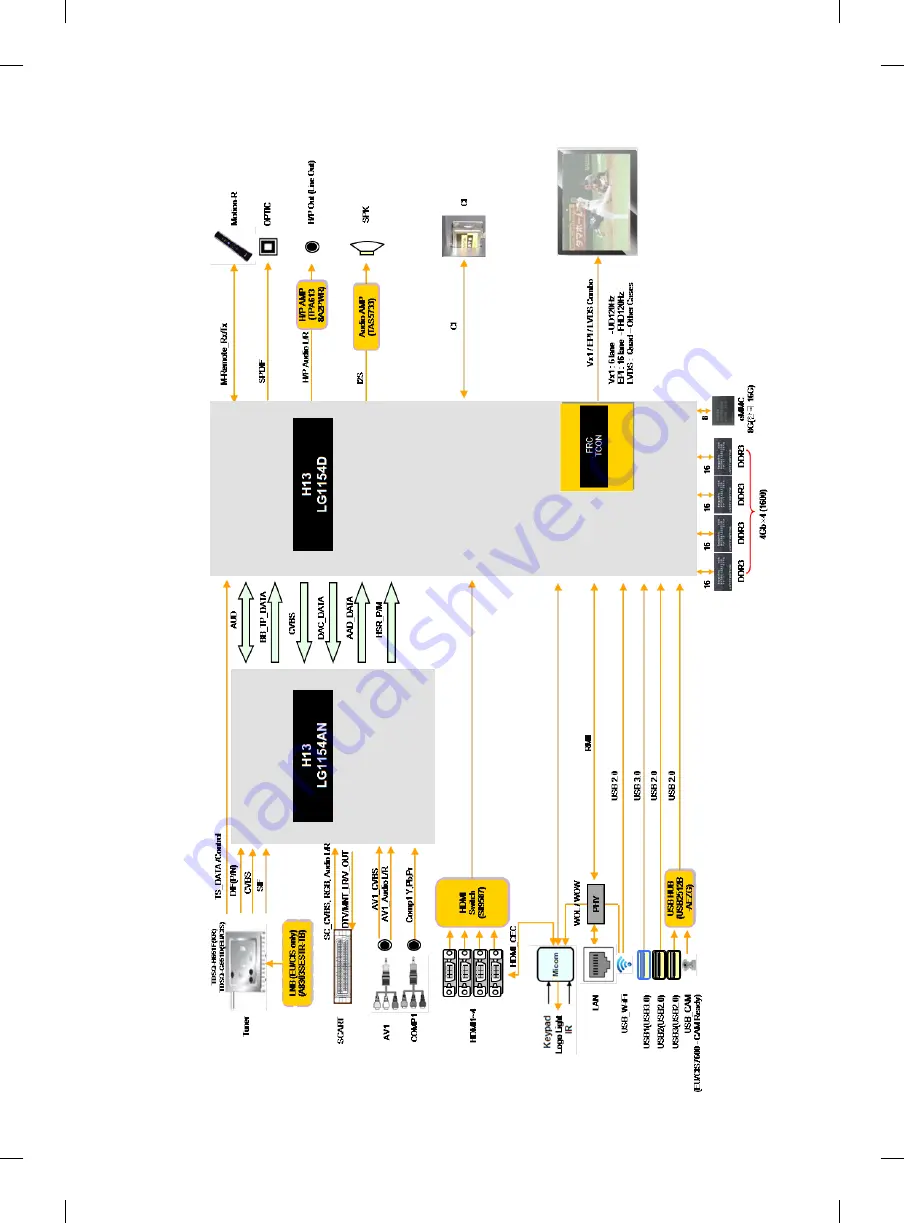 LG 55EA88 Series Owner'S Manual Download Page 160