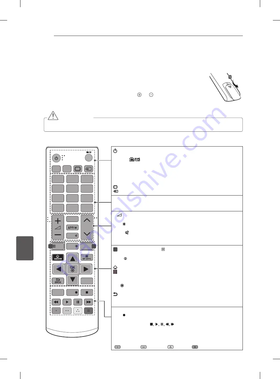 LG 55EA88 Series Owner'S Manual Download Page 274