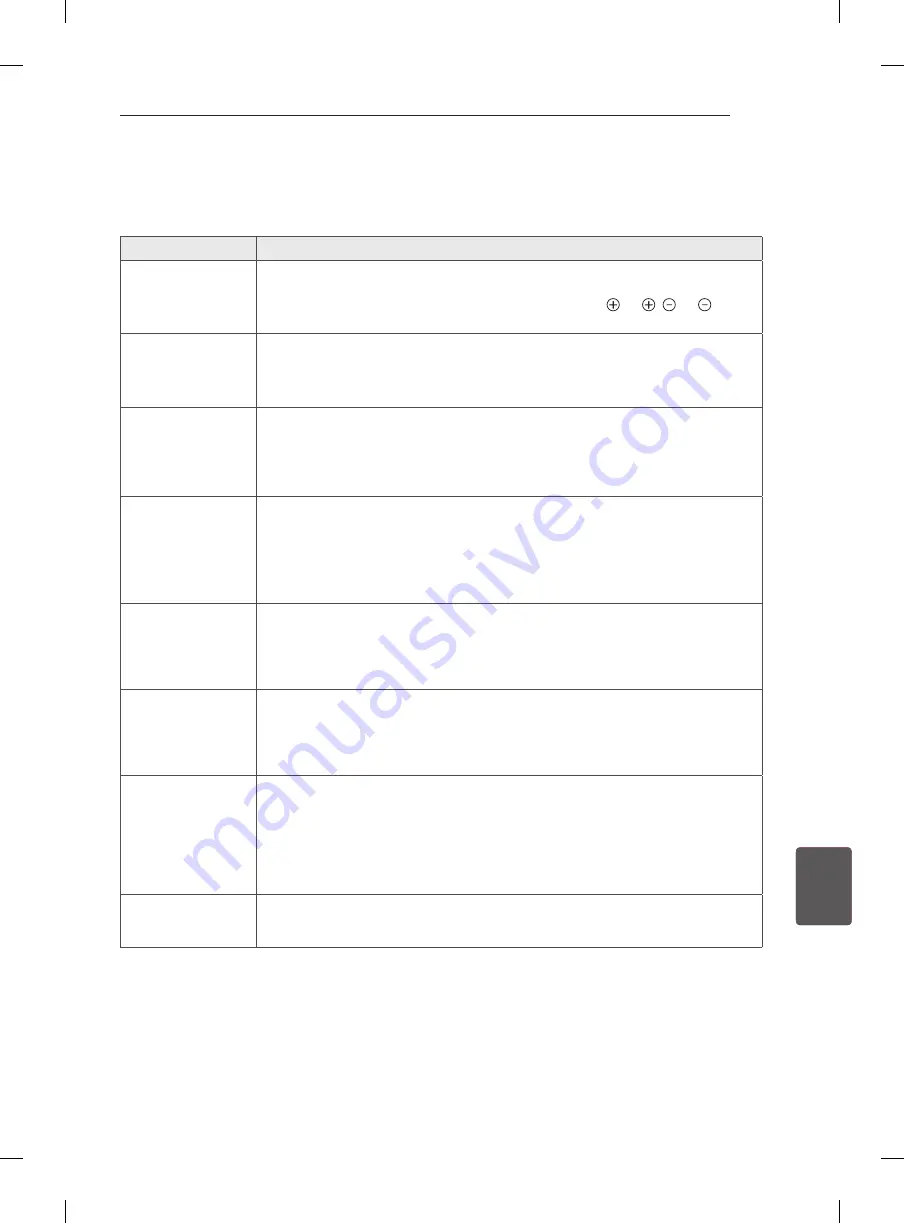 LG 55EA88 Series Owner'S Manual Download Page 309