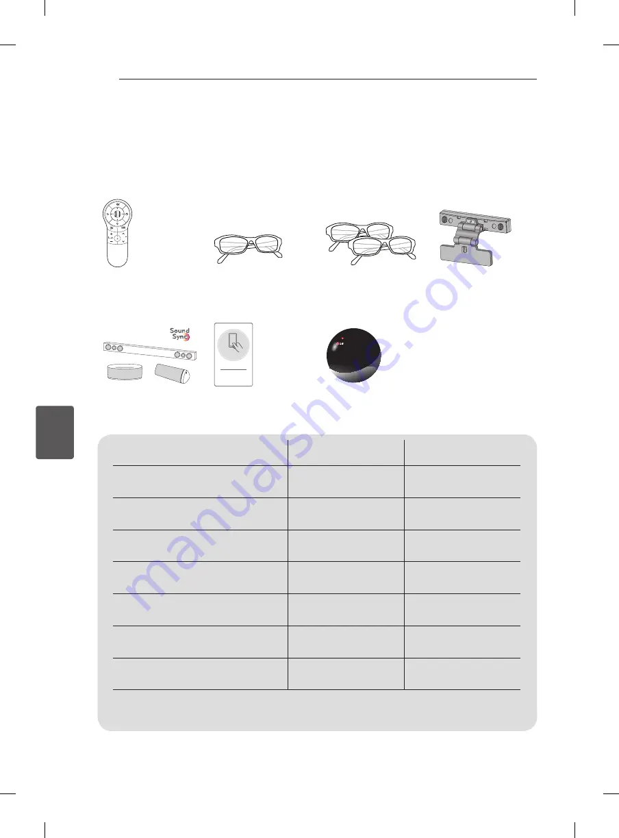 LG 55EA8809-ZA Owner'S Manual Download Page 222