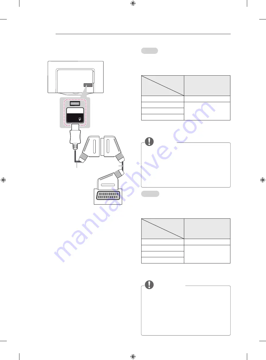 LG 55EC930 Скачать руководство пользователя страница 32