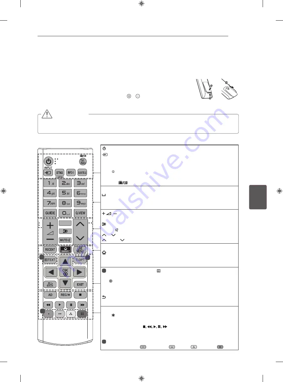 LG 55EC930 Скачать руководство пользователя страница 231