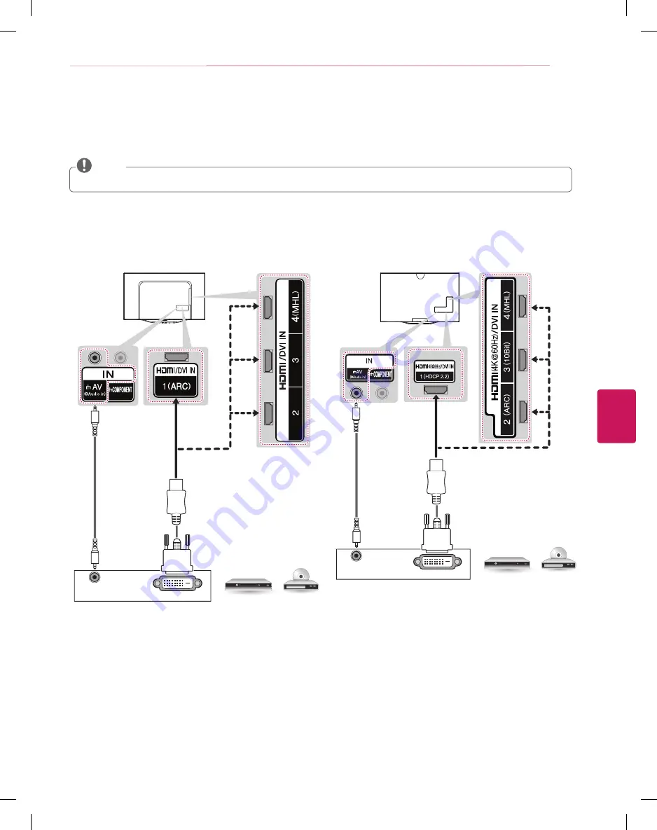 LG 55EC930T Скачать руководство пользователя страница 25