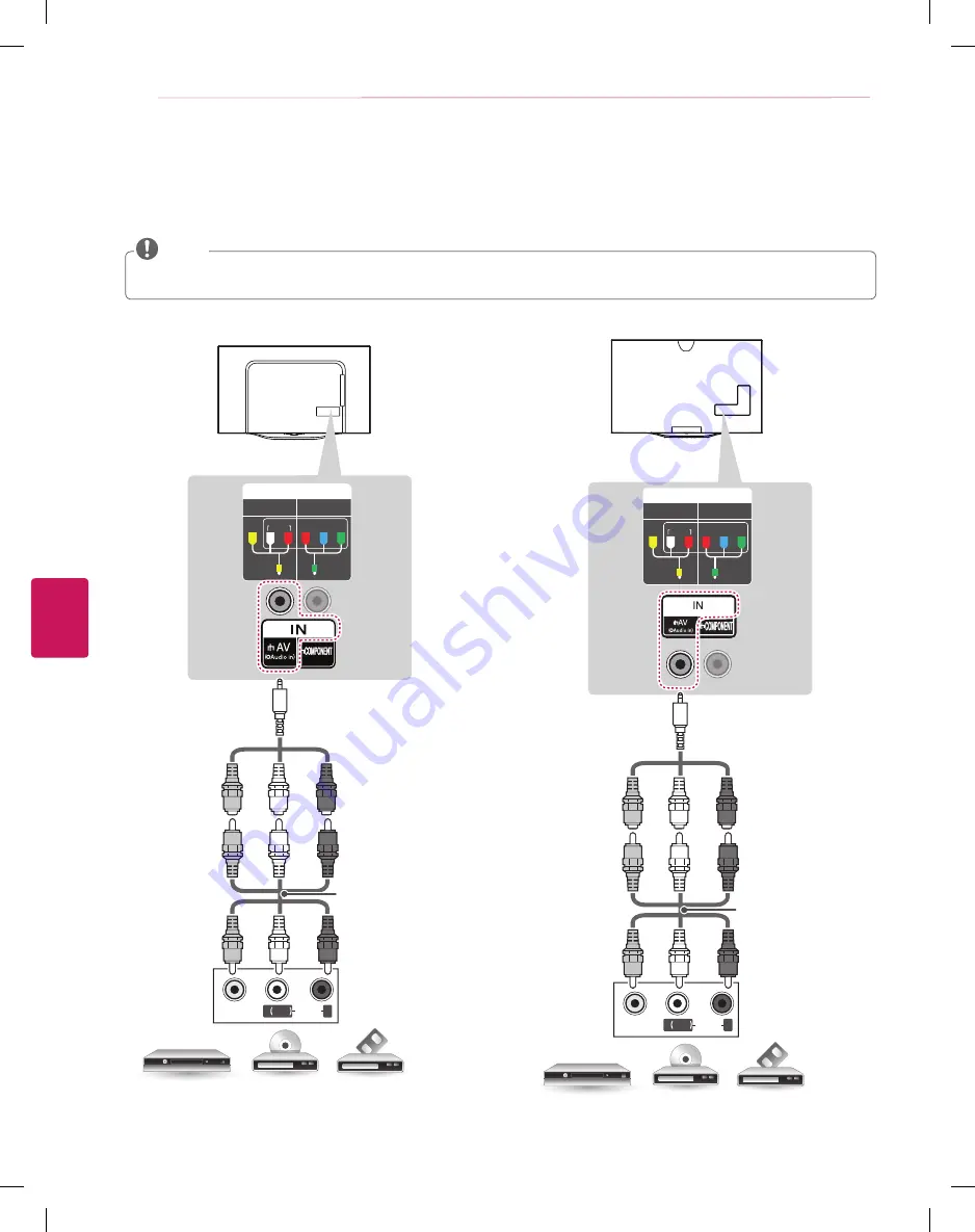 LG 55EC930T Скачать руководство пользователя страница 28