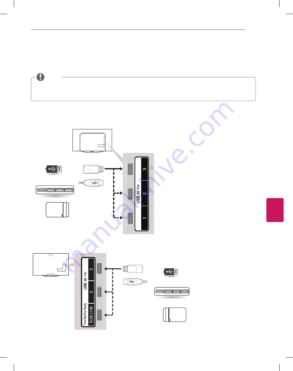 LG 55EC930T Скачать руководство пользователя страница 73