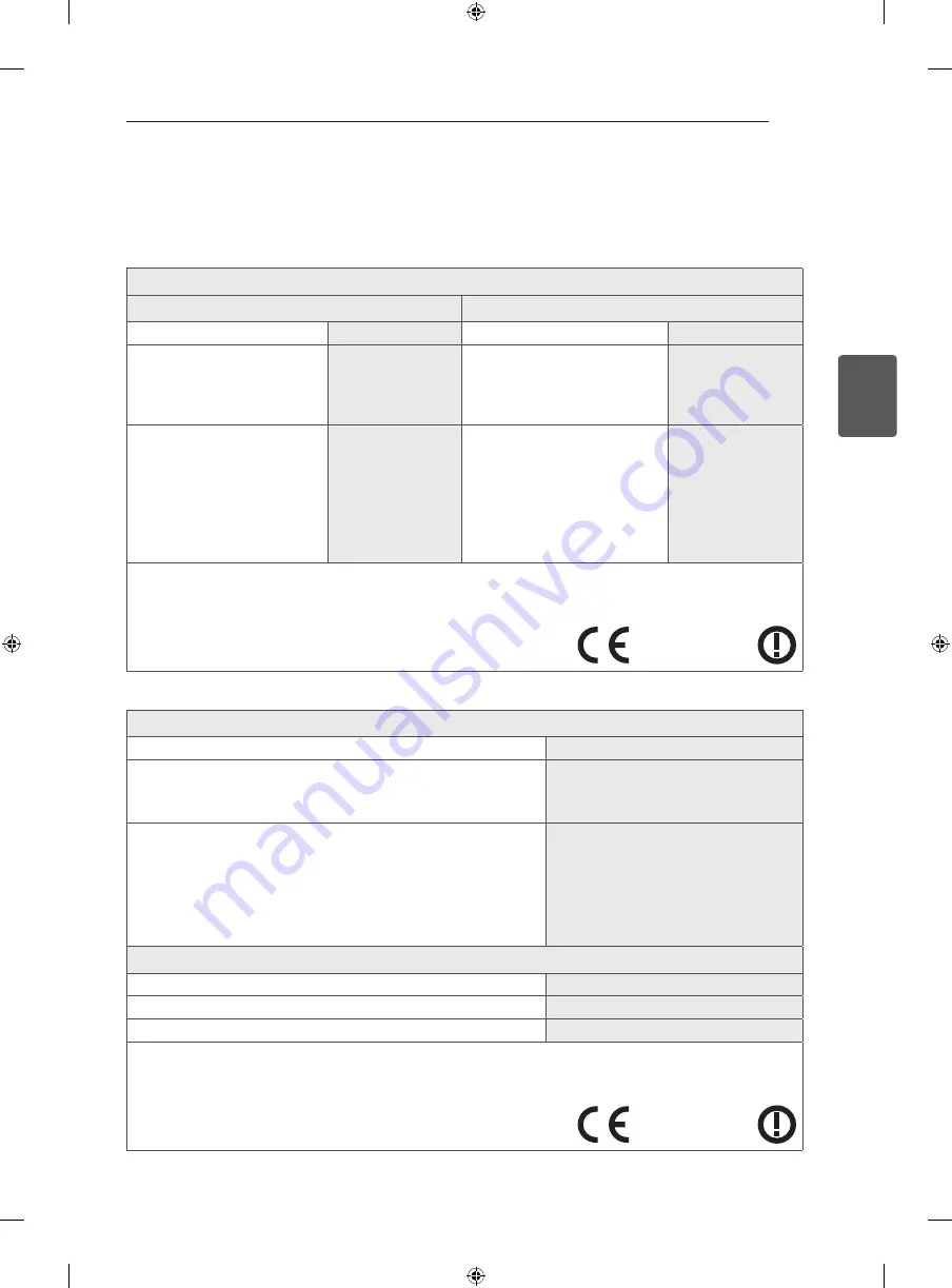 LG 55EC930V.AFP Owner'S Manual Download Page 93