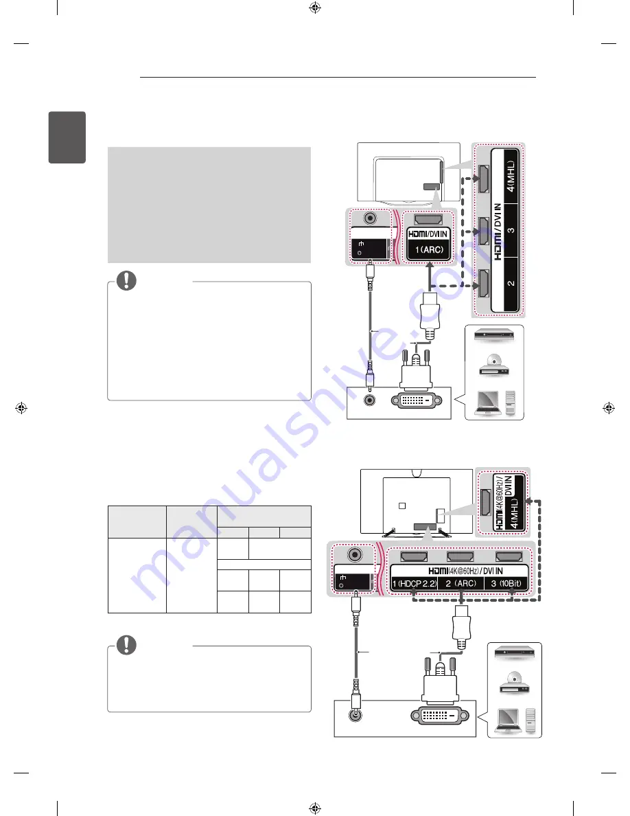 LG 55EC930V-ZA Owner'S Manual Download Page 30