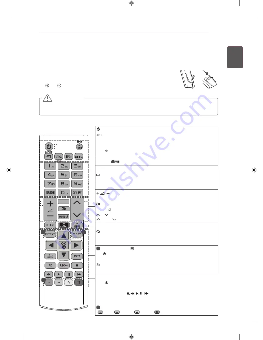 LG 55EC930V-ZA Скачать руководство пользователя страница 37