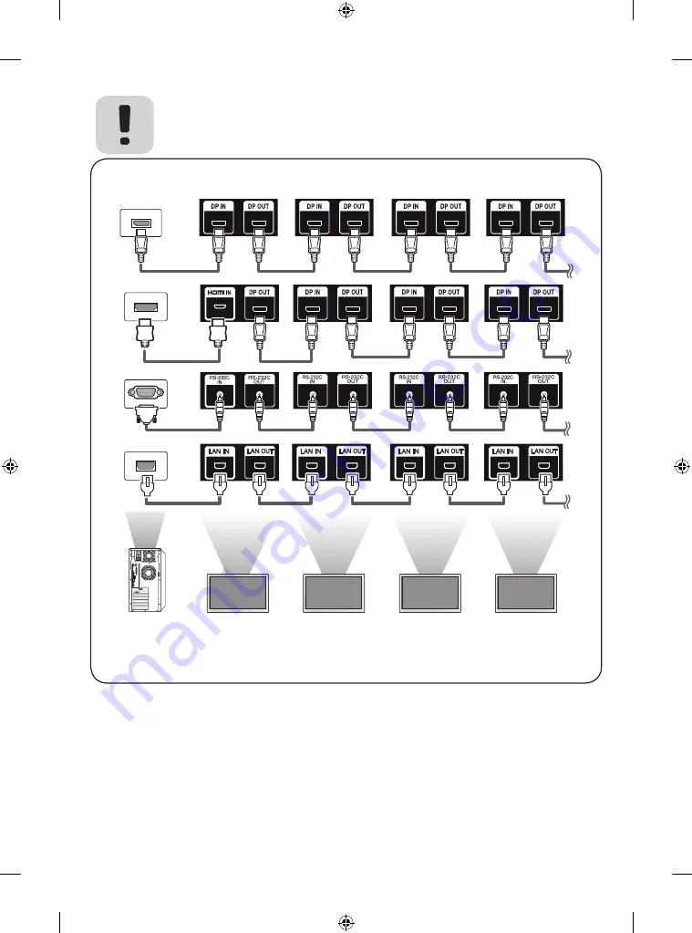 LG 55EF5C-M2V Easy Setup Manual Download Page 45