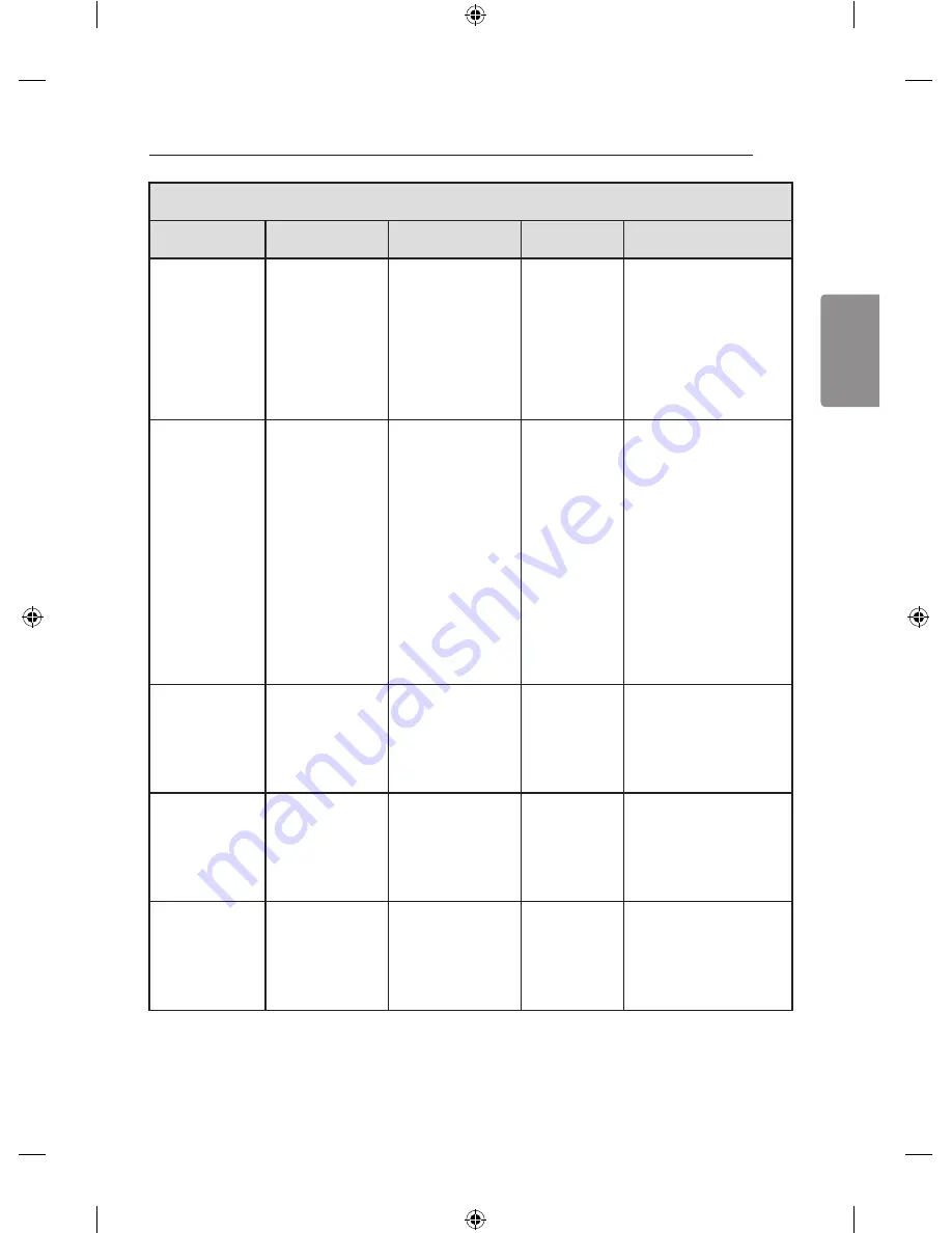 LG 55EF9509-ZA Owner'S Manual Download Page 123