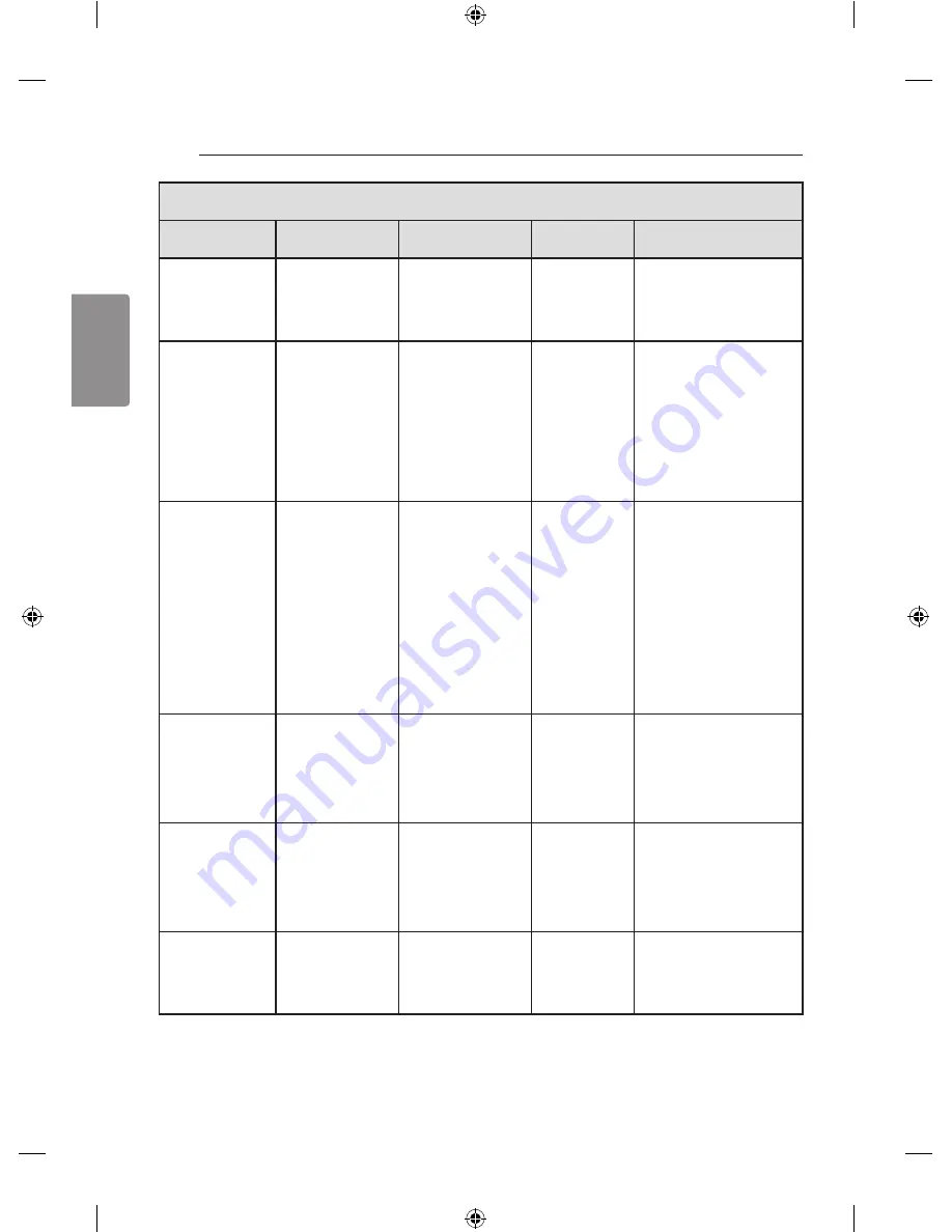 LG 55EF9509-ZA Owner'S Manual Download Page 124