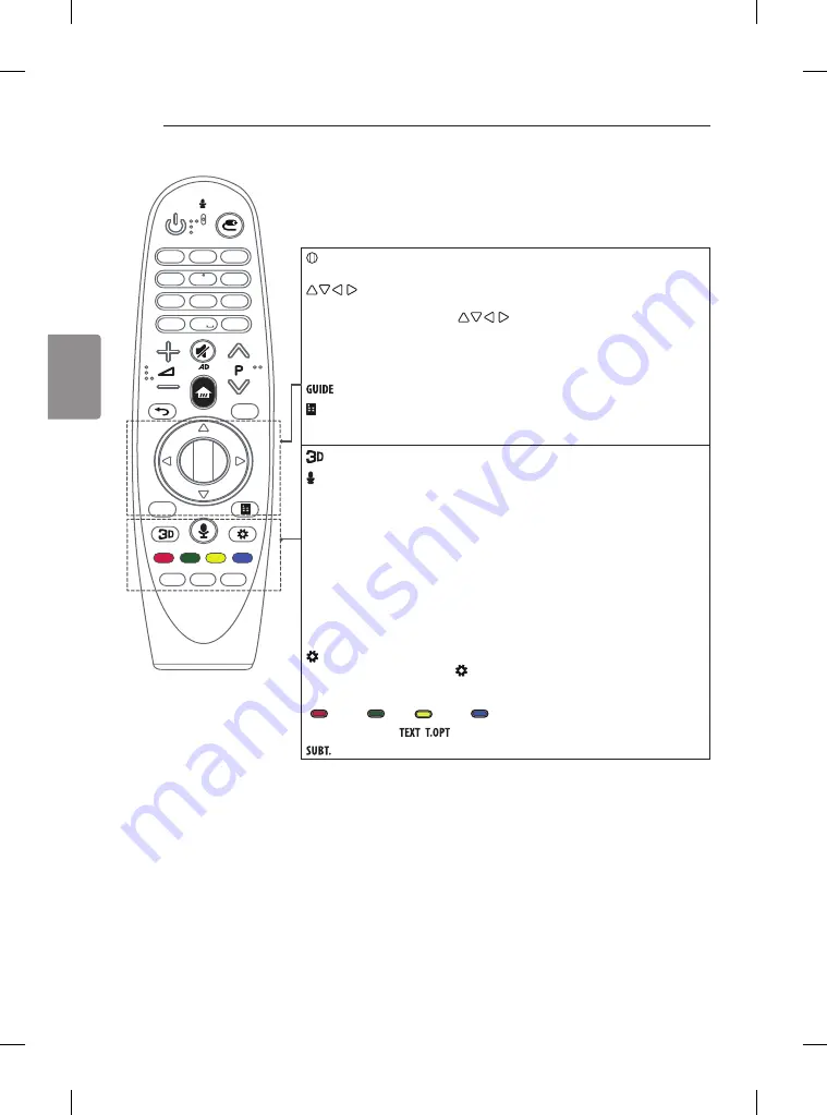 LG 55EF950V Скачать руководство пользователя страница 120