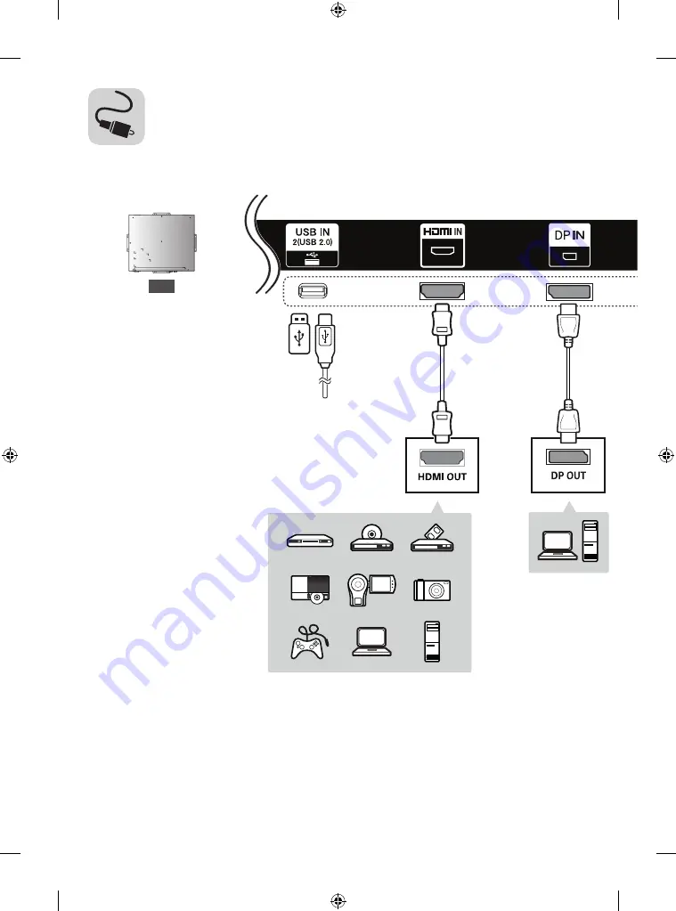 LG 55EG5CE Easy Setup Manual Download Page 8