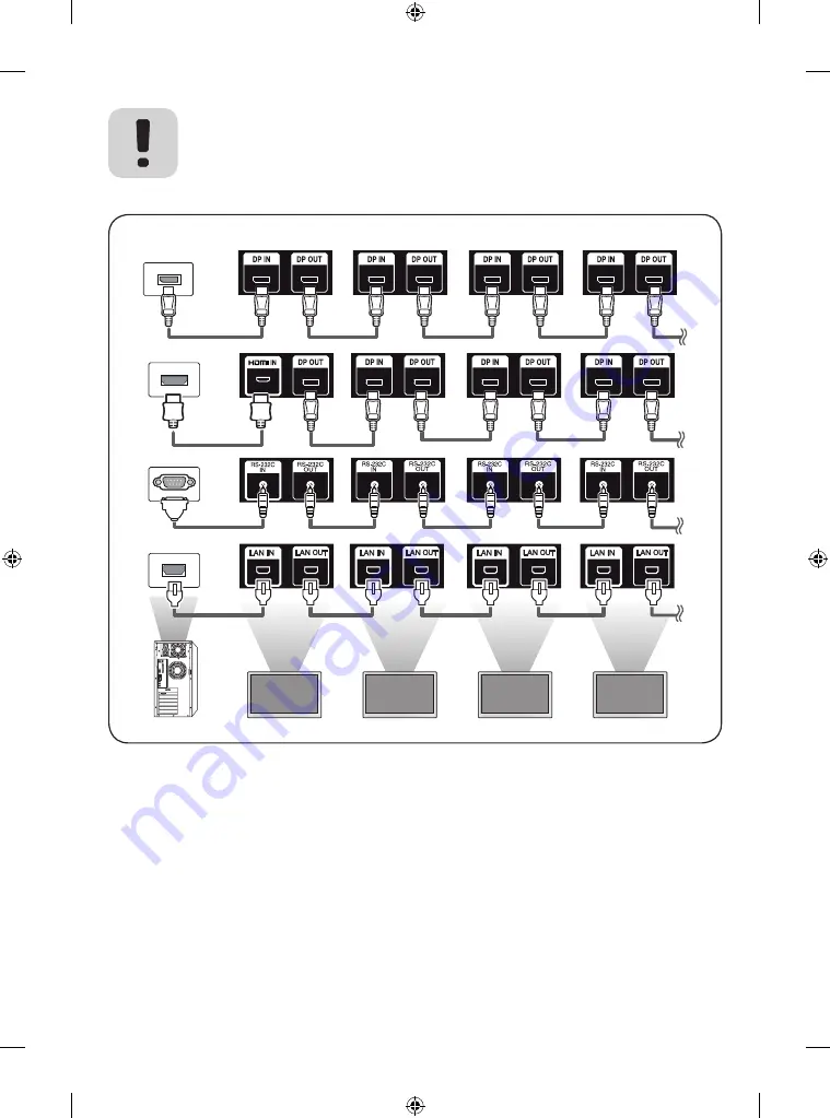 LG 55EG5CE Easy Setup Manual Download Page 20