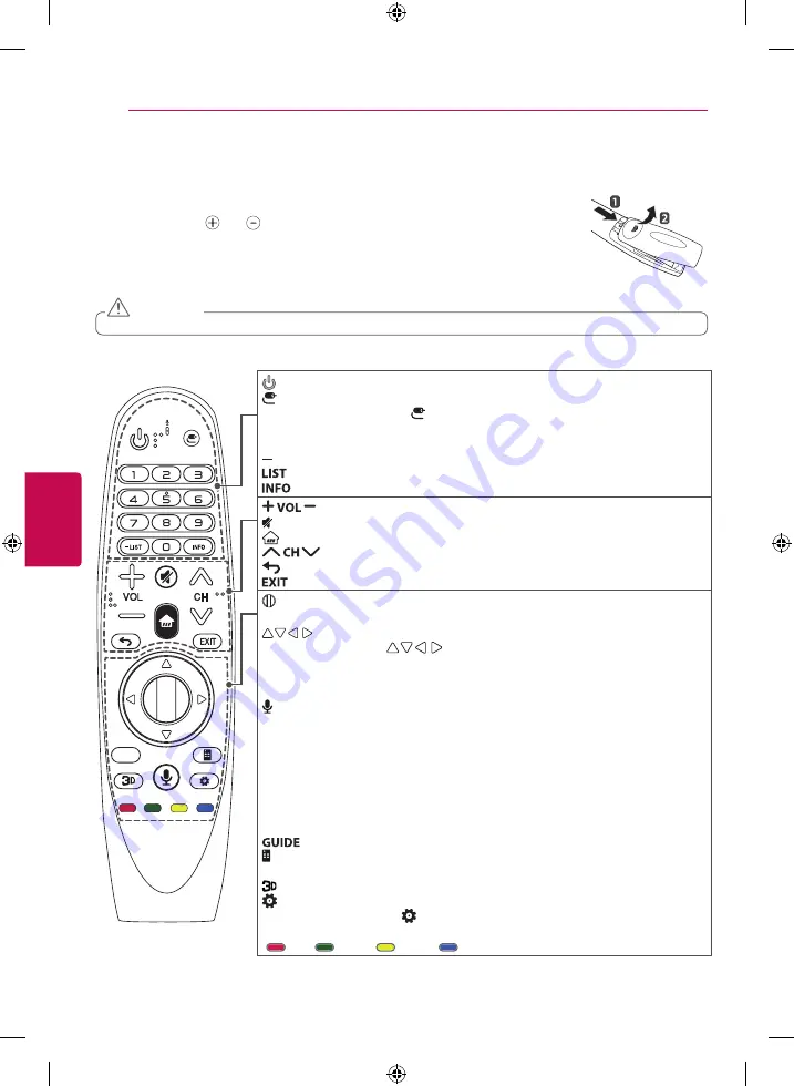 LG 55EG9100 Скачать руководство пользователя страница 26