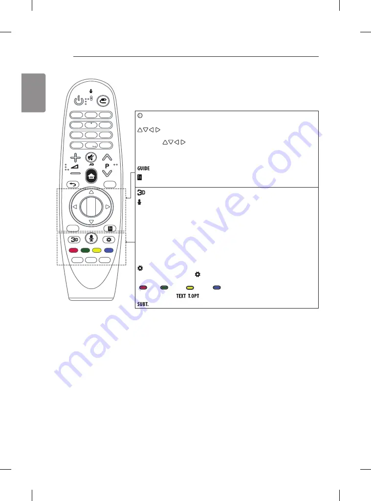 LG 55EG9109.AEU Скачать руководство пользователя страница 64