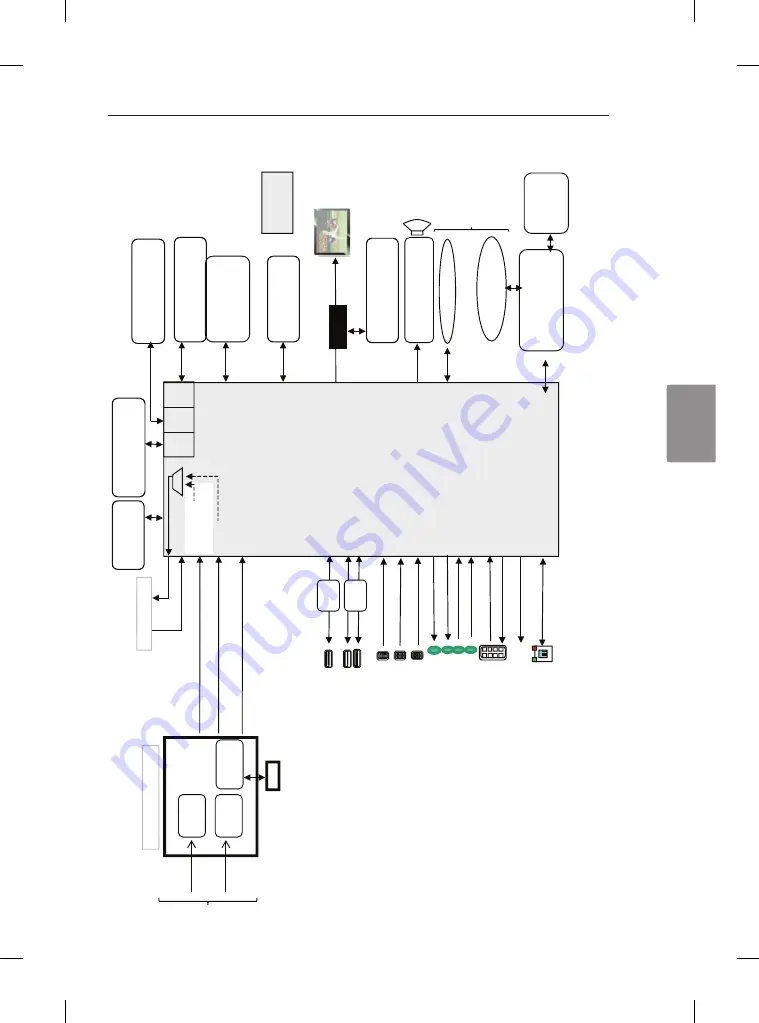 LG 55EG9109.AEU Owner'S Manual Download Page 159