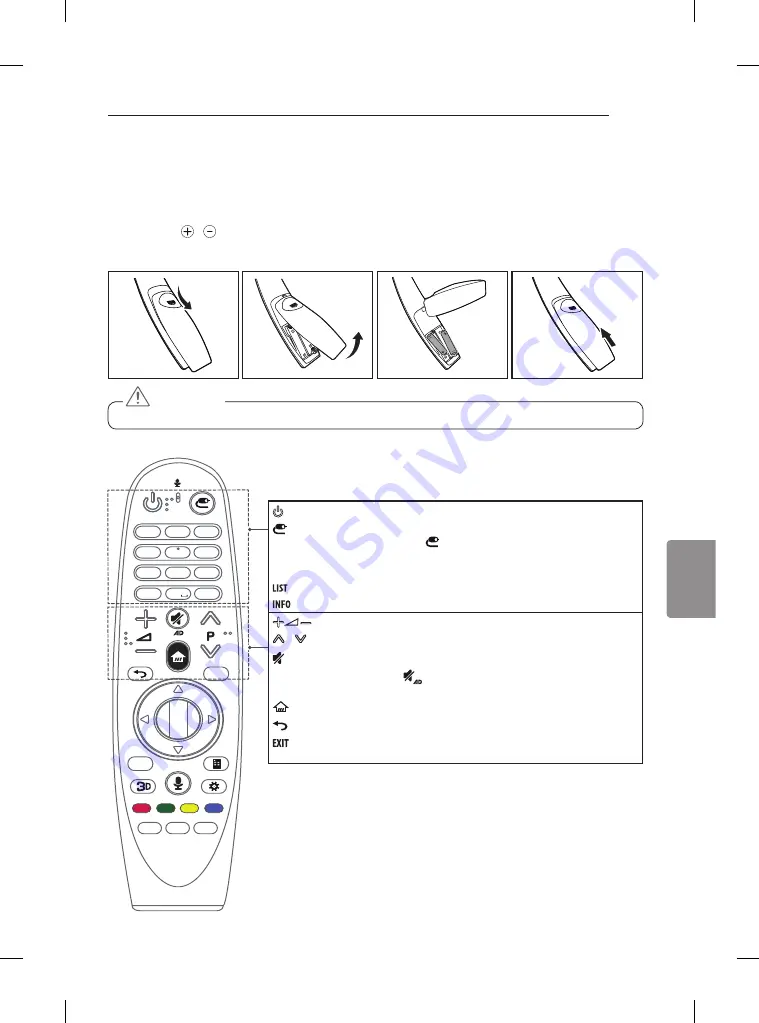 LG 55EG9109.AEU Скачать руководство пользователя страница 211