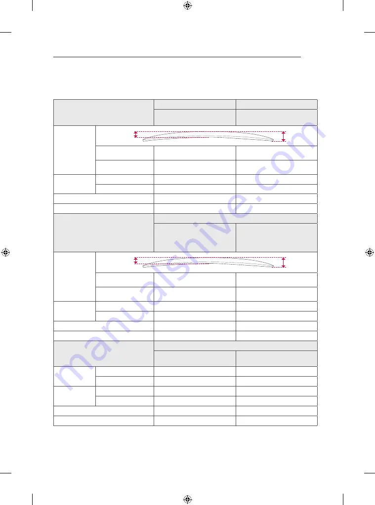 LG 55EG9109.AEU Скачать руководство пользователя страница 301