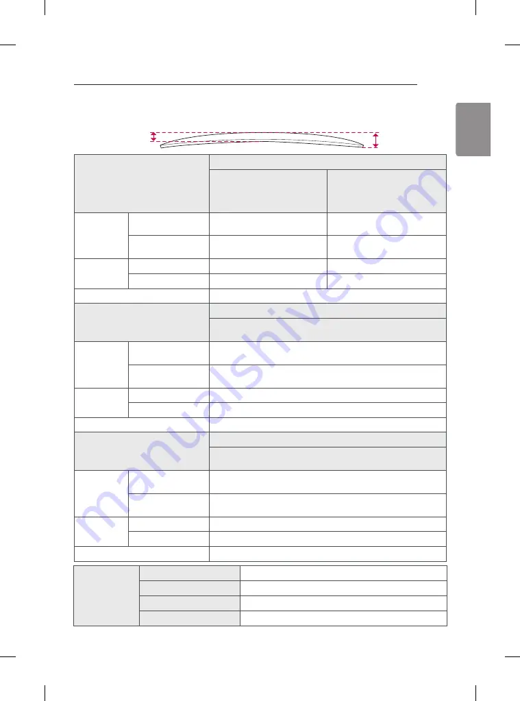 LG 55EG910T.AMB Owner'S Manual Download Page 39