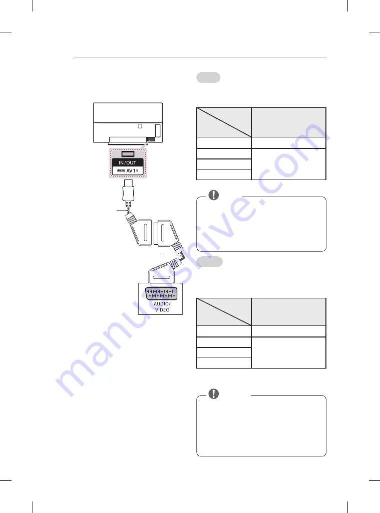 LG 55EG920V Owner'S Manual Download Page 32