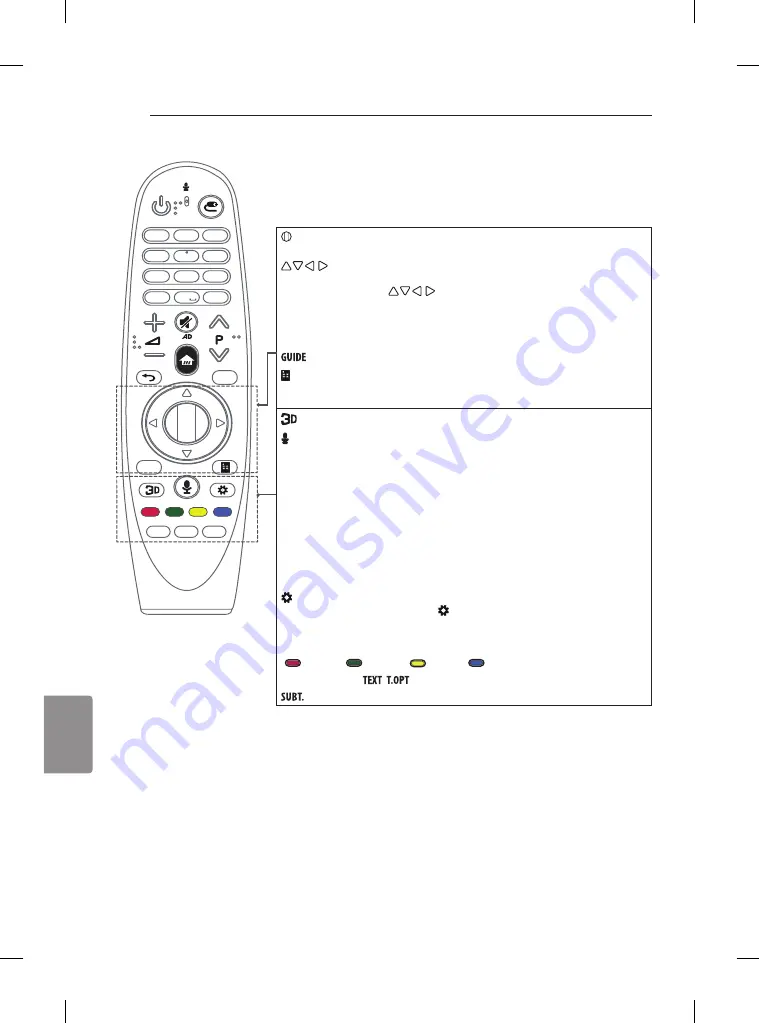 LG 55EG920V Owner'S Manual Download Page 268