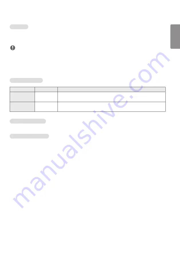 LG 55EH5C-S User Manual Download Page 27