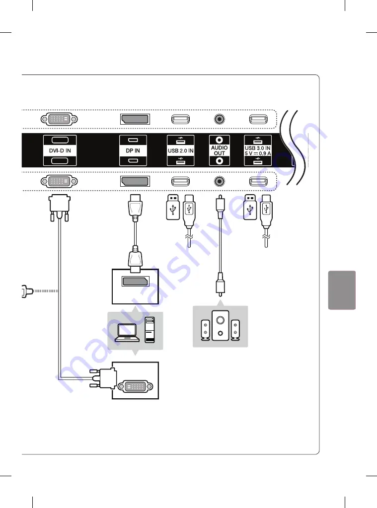 LG 55EH5C Easy Setup Manual Download Page 75