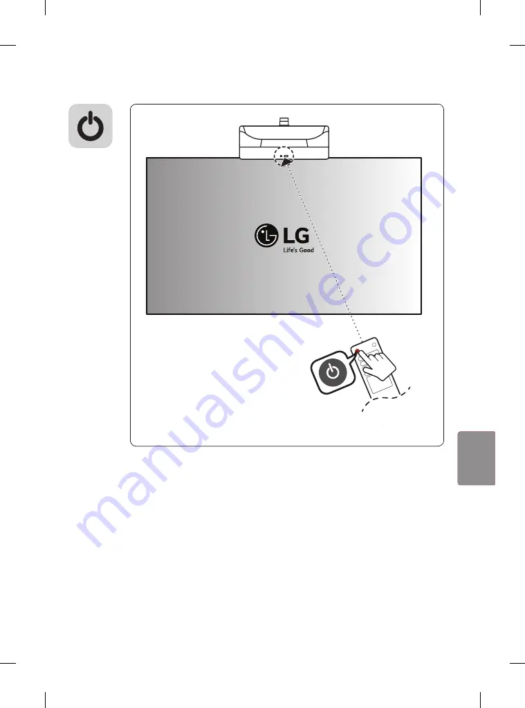 LG 55EH5C Easy Setup Manual Download Page 97