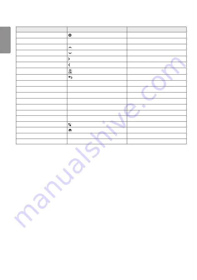 LG 55EJ5D Owner'S Manual Download Page 83