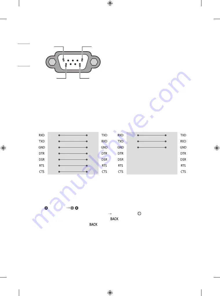 LG 55ET960H0UA Easy Setup Manual Download Page 32