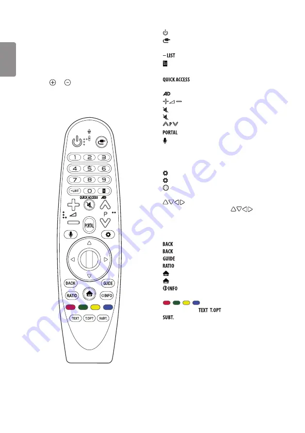 LG 55EU961H-ZA Manual Download Page 20