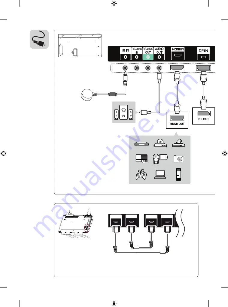 LG 55EV5D-2EV Manual Download Page 6