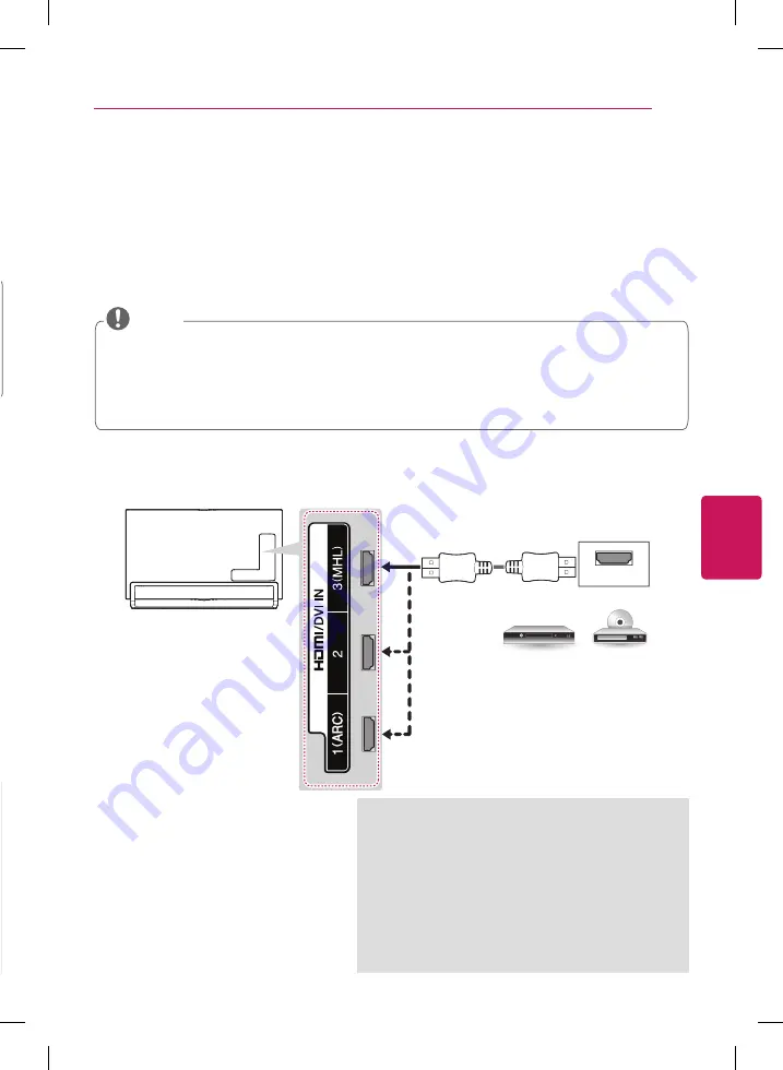 LG 55LA965T Скачать руководство пользователя страница 27