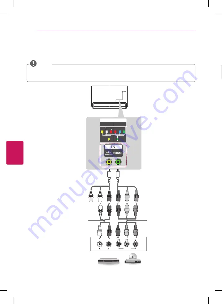 LG 55LA965T Owner'S Manual Download Page 30