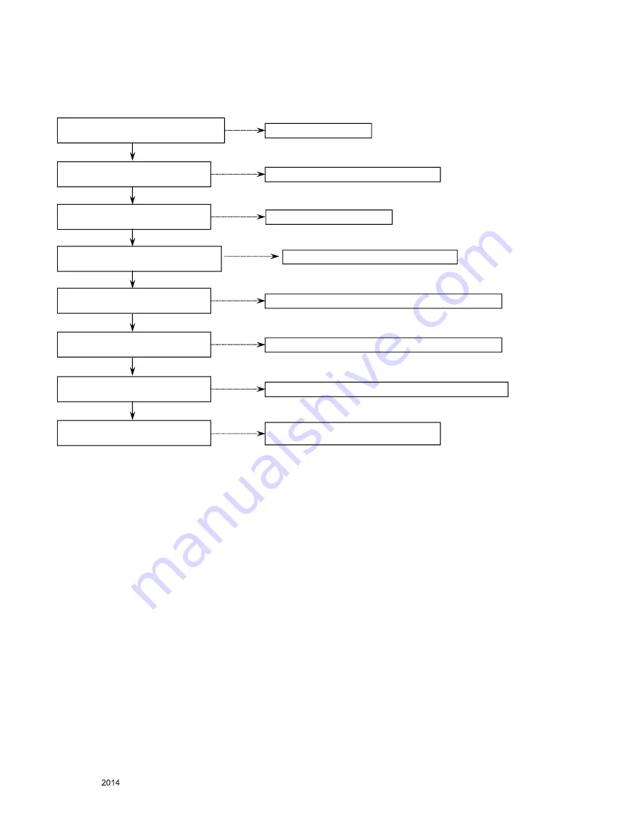 LG 55LB5900 Service Manual Download Page 20