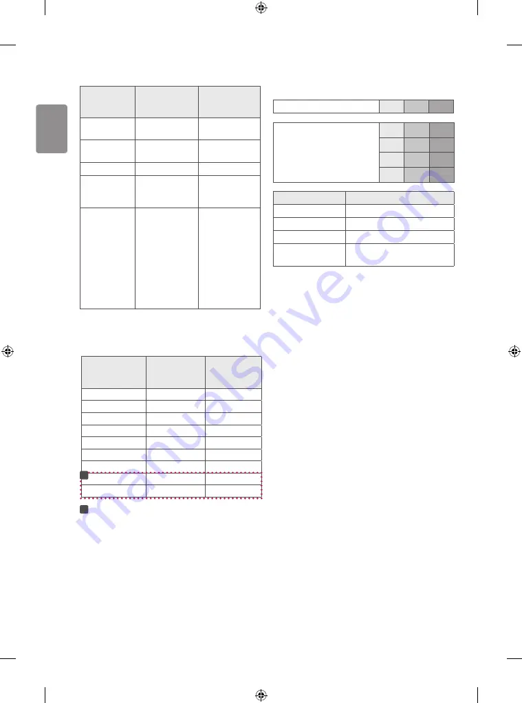 LG 55LH545V Manual Download Page 32