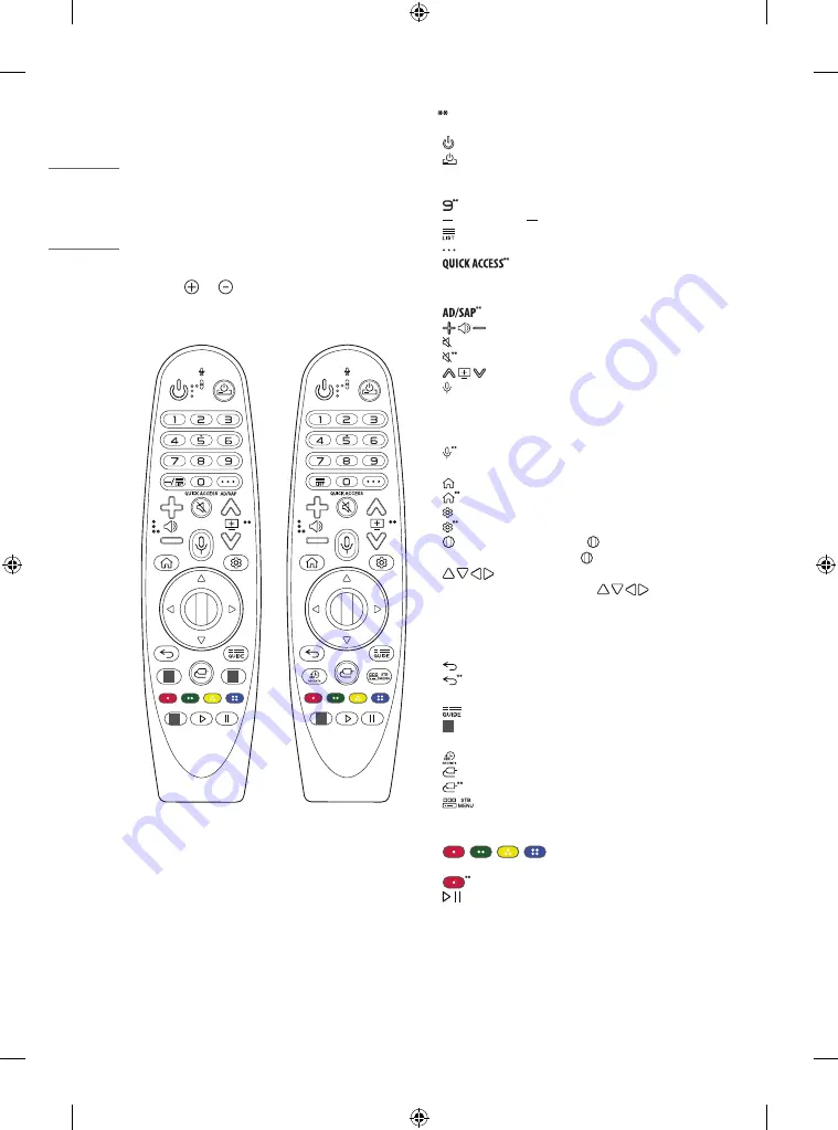 LG 55NANO80VNA.AFF Owner'S Manual Download Page 10