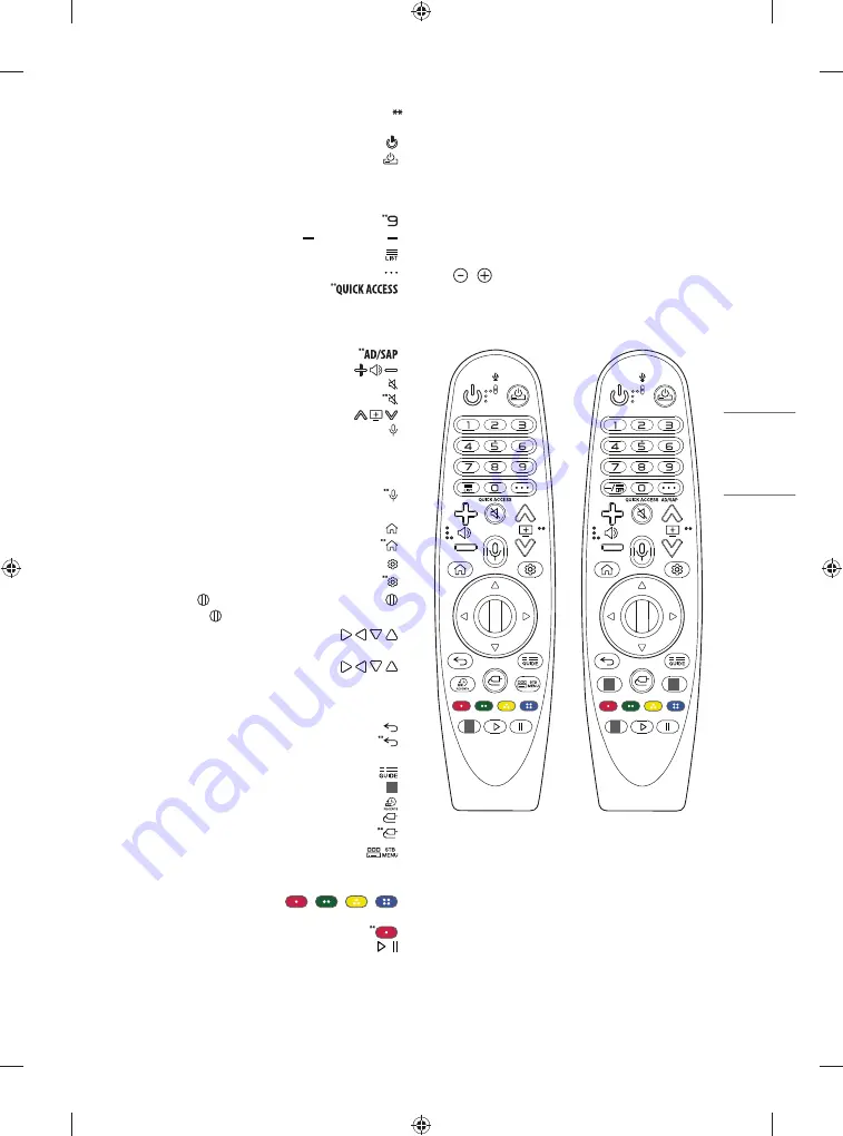 LG 55NANO80VNA.AFF Owner'S Manual Download Page 55