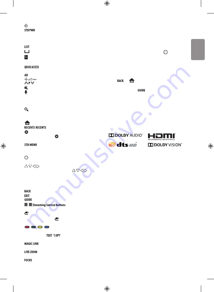 LG 55SJ85 series Скачать руководство пользователя страница 25