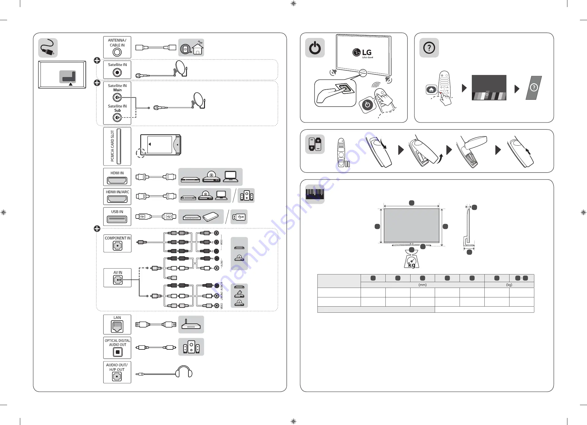 LG 55SK9500LLA Manual Download Page 2