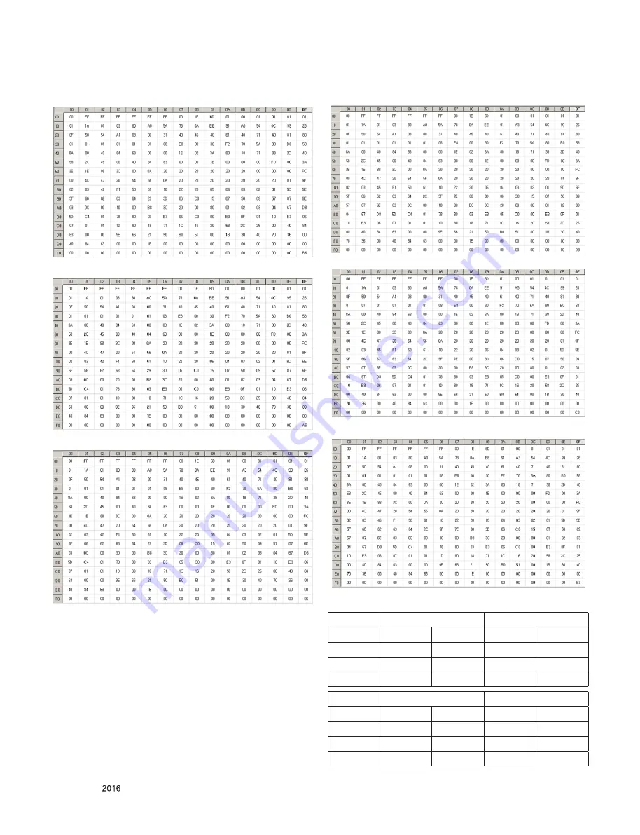 LG 55UH7650 Service Manual Download Page 19