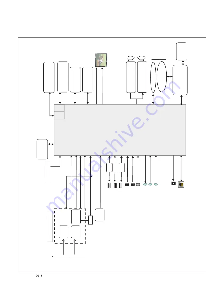 LG 55UH7650 Service Manual Download Page 25