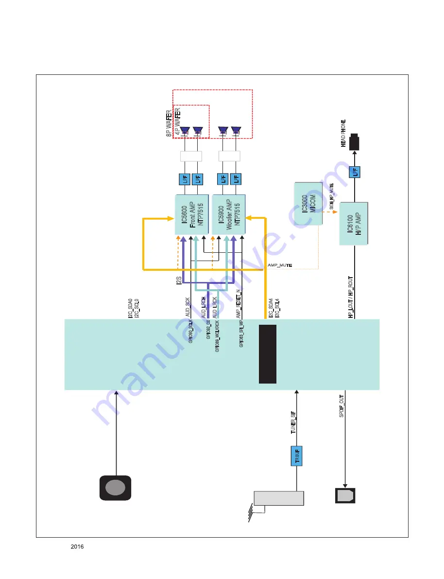 LG 55UH7650 Service Manual Download Page 30