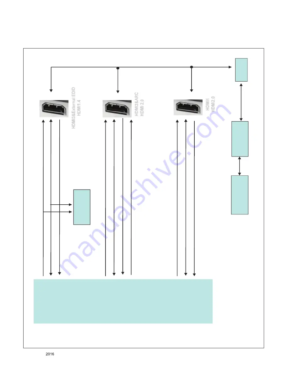 LG 55UH7650 Service Manual Download Page 31